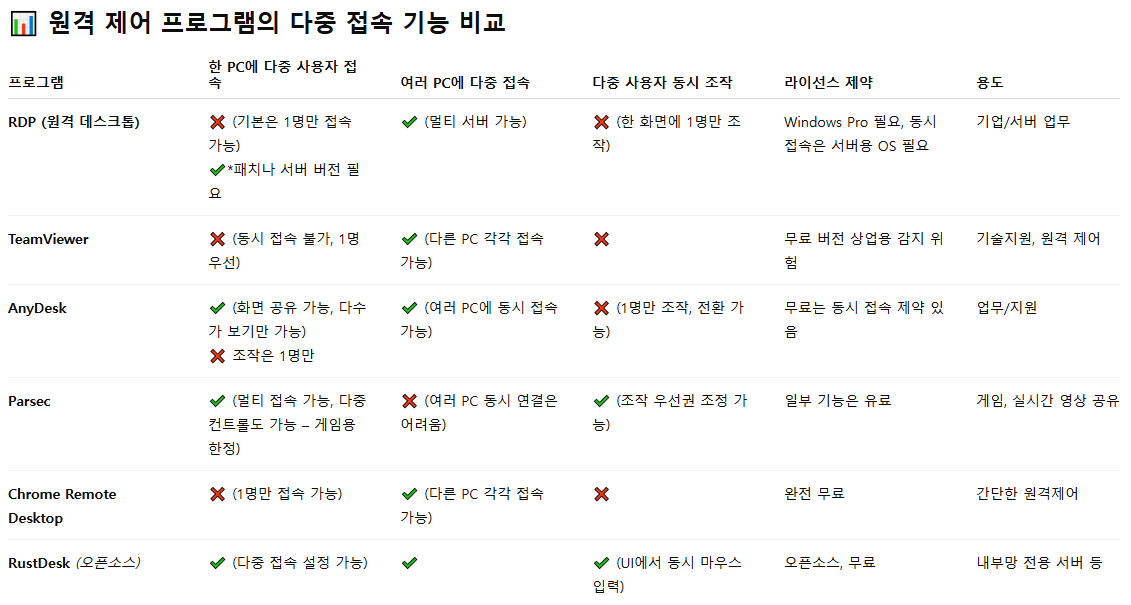 화면 캡처 2025-07-03 161155.png