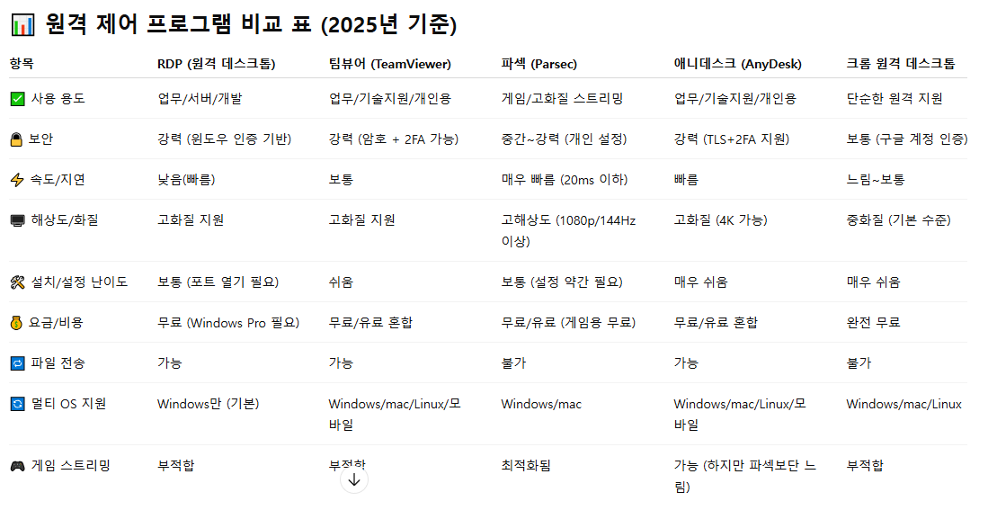 화면 캡처 2025-07-03 161457.png