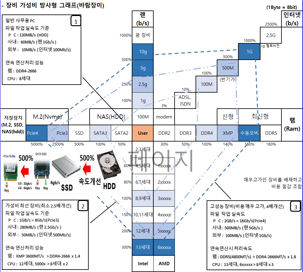 KakaoTalk_20220912_171537032.png