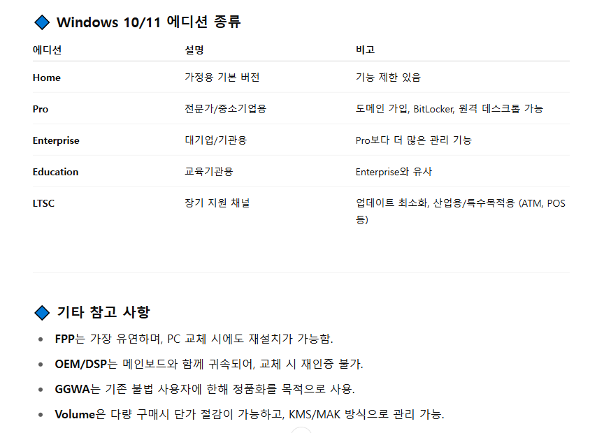 종류.png