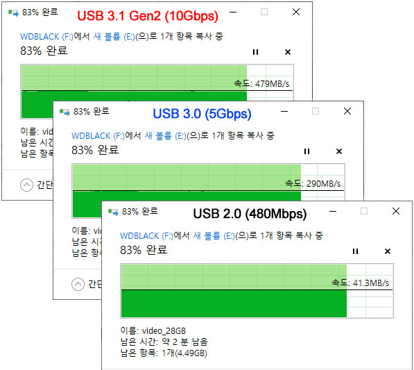 usb 속도.png