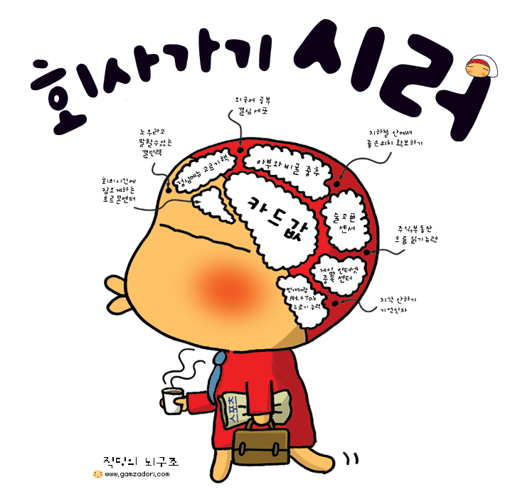 직딩의 뇌구조.jpg